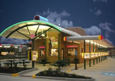 Sonic Franchising